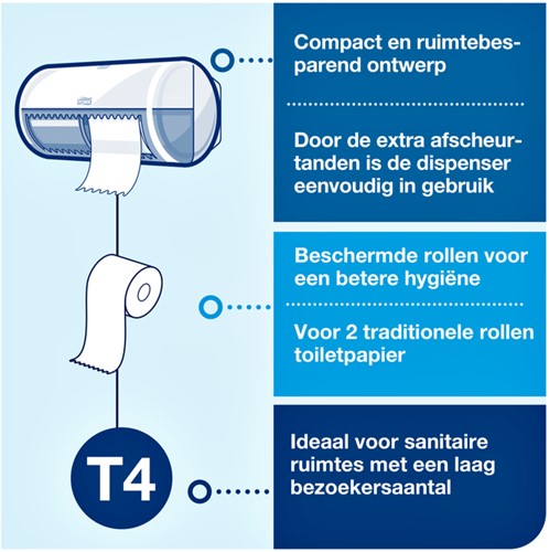 Toiletpapier Tork T4 Premium 4laags 150 vel wit 42 Rol-3