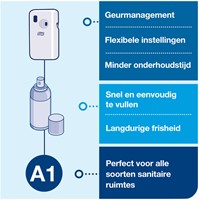Luchtverfrisserdispenser Tork A1 spray wit 1 Stuk-2