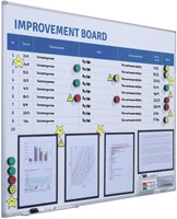 Verbeterbord  starterkit visual mgmt 90x120cm 1 Stuk