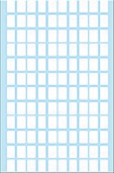 Etiket HERMA 3610 8x12mm wit 462st 7 Vel