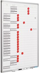 PRESENTIEBORD MAGNETISCH SMIT VISUAL 25 POSTITIES 70X60CM.  1 Stuk