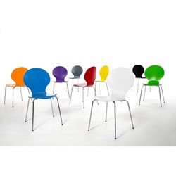 Kunststof stoelen